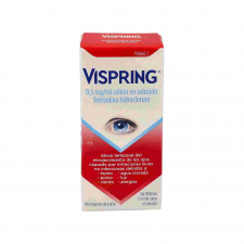 Vispring 0,5 Mg/Ml Colirio En Solucion